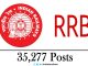 RRB NTPC Recruitment 2019