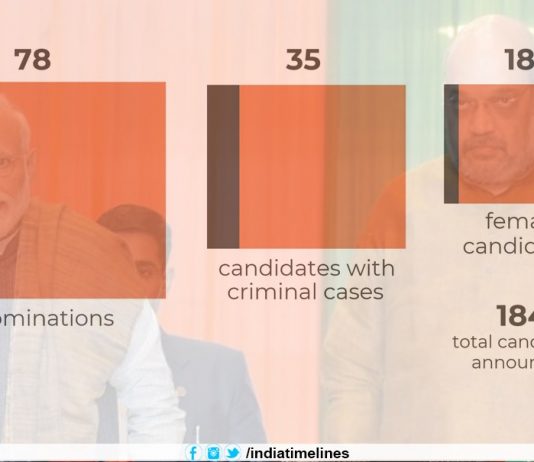 35 Leaders with Criminal Records