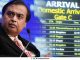 Reliance posts highest quarterly net profit of Rs 10362 cr