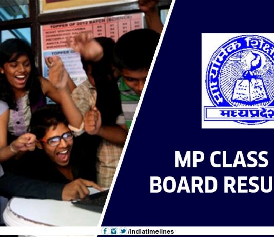 MPBSE 12th Result 2019