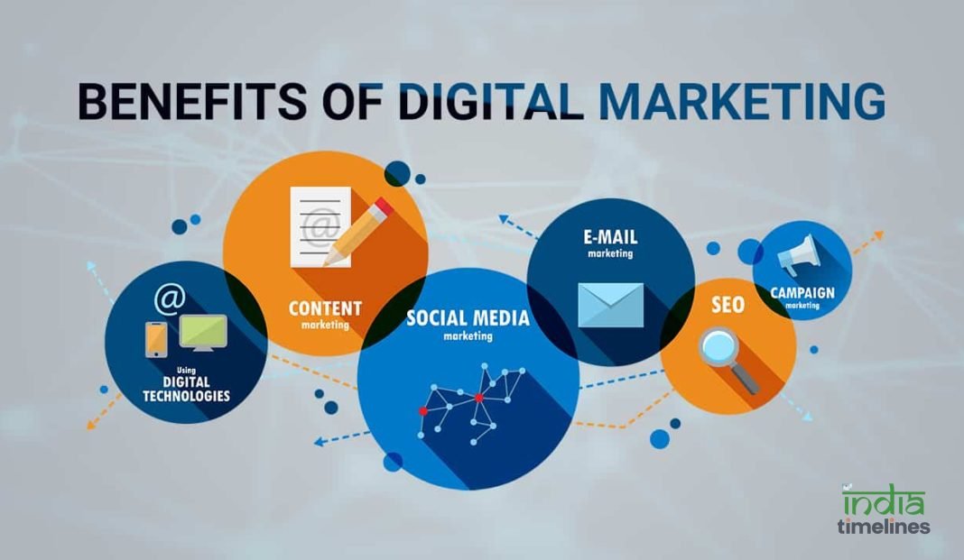 Importance and Advantages of Digital Marketing in Business