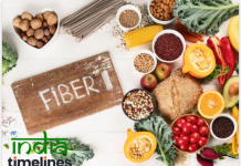 High-Fiber Foods