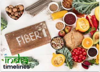 High-Fiber Foods