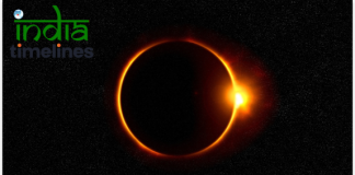 Annular Solar Eclipse 2024