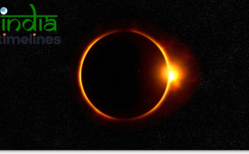 Annular Solar Eclipse 2024