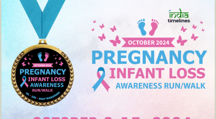 World Pregnancy and Infant Loss Remembrance Day 2024