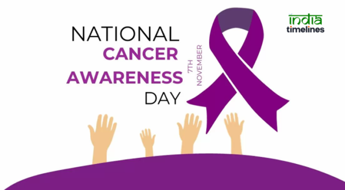 National Cancer Awareness Day Banner