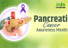 Pancreatic Cancer Awareness Month Banner