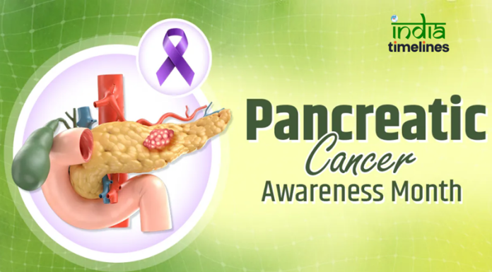 Pancreatic Cancer Awareness Month Banner