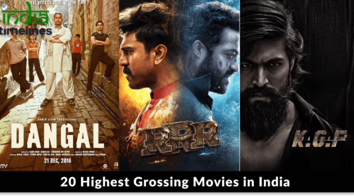 Top 20 Indian Movies Box Office Collection Worldwide Banner