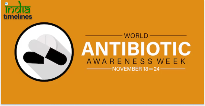 World Antibiotic Awareness Week Banner