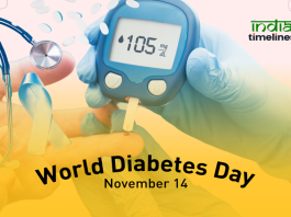 World Diabetes Day Banner