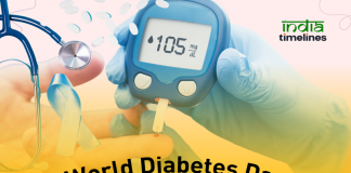 World Diabetes Day Banner