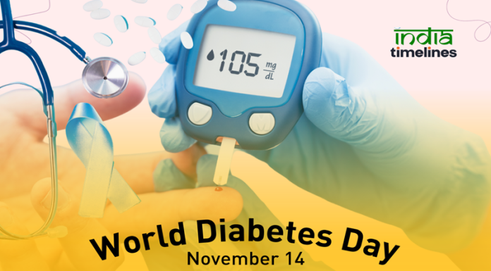 World Diabetes Day Banner