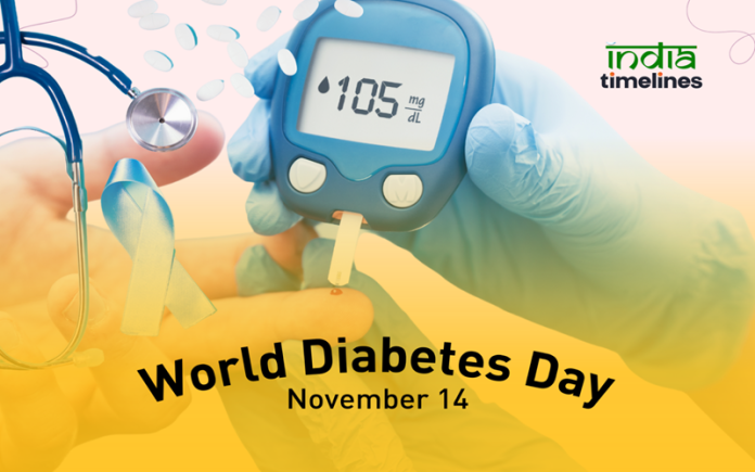 World Diabetes Day Banner