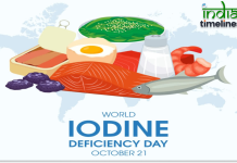 World Iodine Deficiency Day Banner