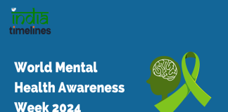 World Mental Health Day 2024 A Global Movement for Mental Health Awareness