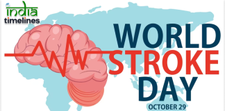 World Stroke Day Banner