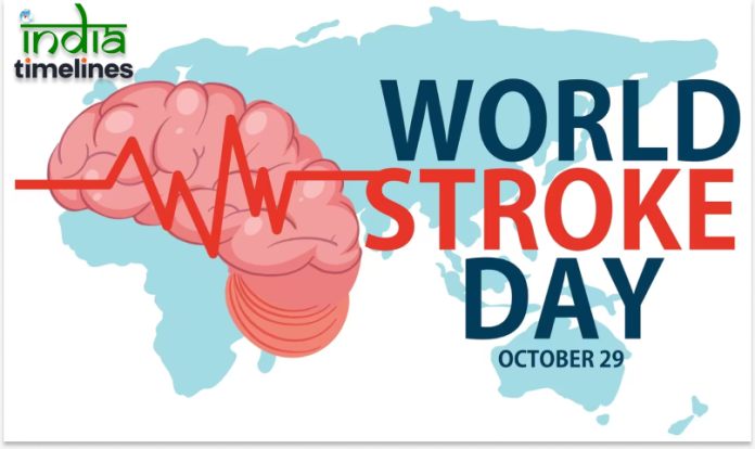 World Stroke Day Banner