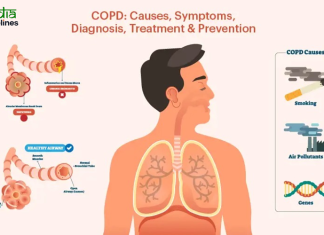 Increased COVID-19 Risk Banner