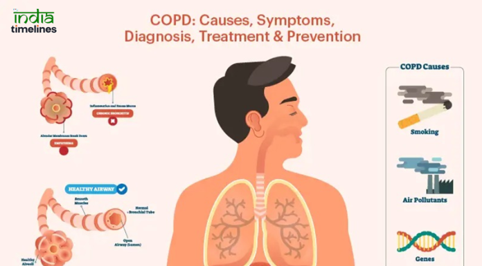 Increased COVID-19 Risk Banner