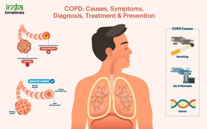 Increased COVID-19 Risk Banner