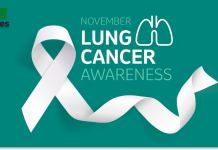 Lung Cancer Awareness Month 2024 Banner