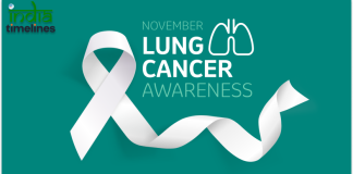 Lung Cancer Awareness Month 2024 Banner