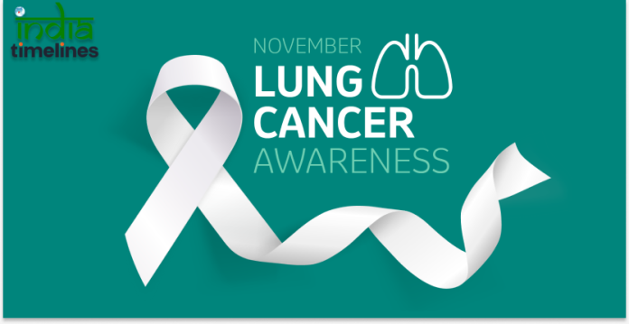 Lung Cancer Awareness Month 2024 Banner