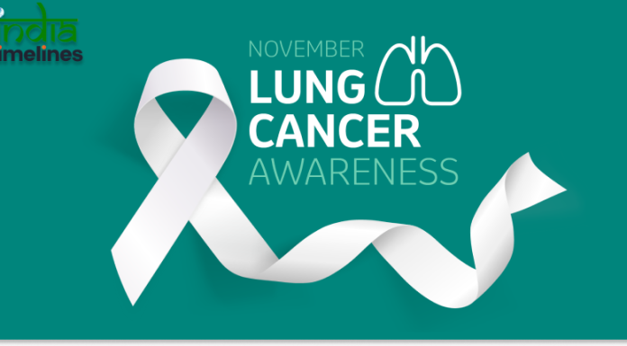 Lung Cancer Awareness Month 2024 Banner