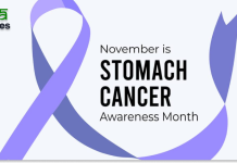 Stomach Cancer Awareness Month 2024 Banner