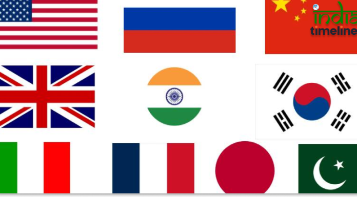 Top 10 Military Powers in the World in 2024 Banner