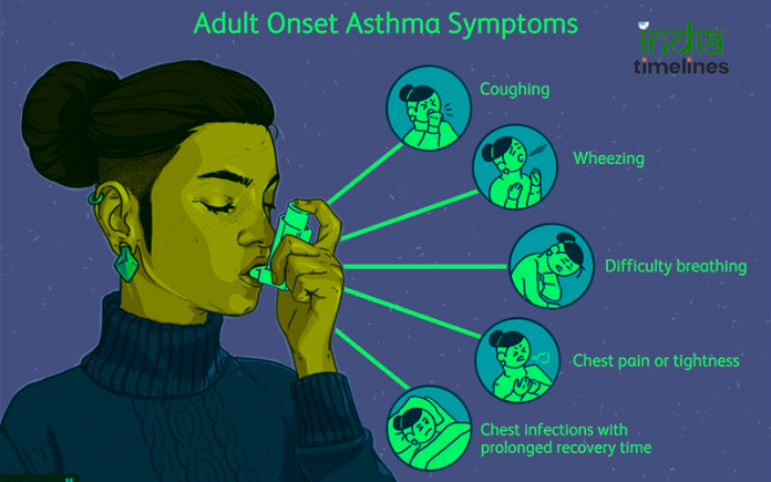 Understanding Adult-Onset Asthma Banner