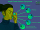 Understanding Adult-Onset Asthma Banner