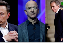 top 10 richest person in the world 2024 Banner