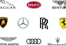 top luxury car brands in the world Banner