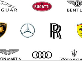 top luxury car brands in the world Banner