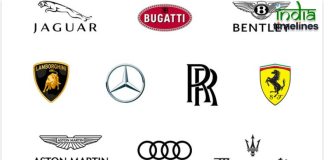 top luxury car brands in the world Banner