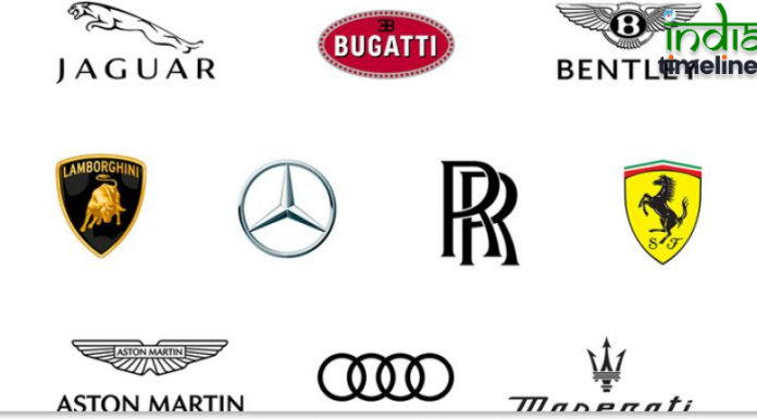 top luxury car brands in the world Banner